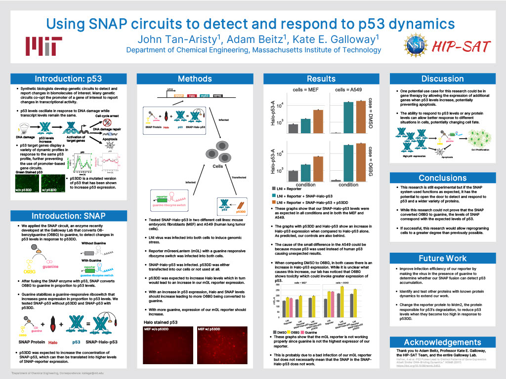 BMES poster presentation